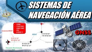 Métodos y Sistemas de Navegación Aérea [upl. by Zack]