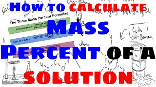 How to Calculate Mass Percent of a Solution [upl. by Stockton]