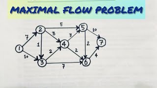 MAXIMAL FLOW PROBLEM  OPERATIONS RESEARCH [upl. by Gnek]